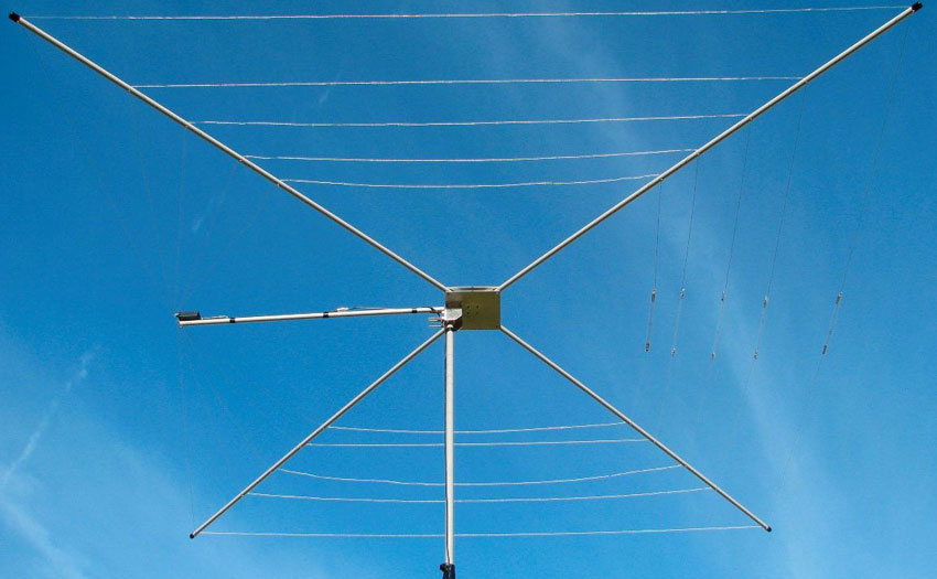 Several Common Short-Wave Antennas Used in Amateur Radio